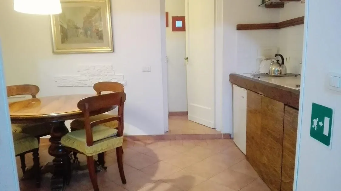 Via Giulia Apartment Rome 0*,